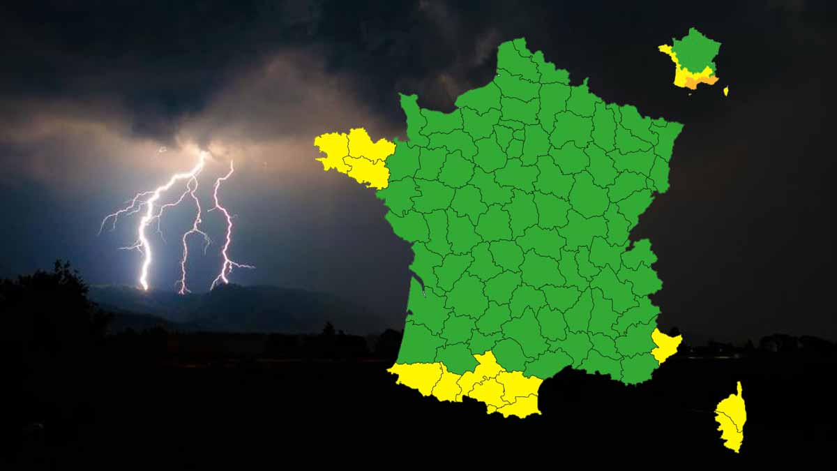 orages
